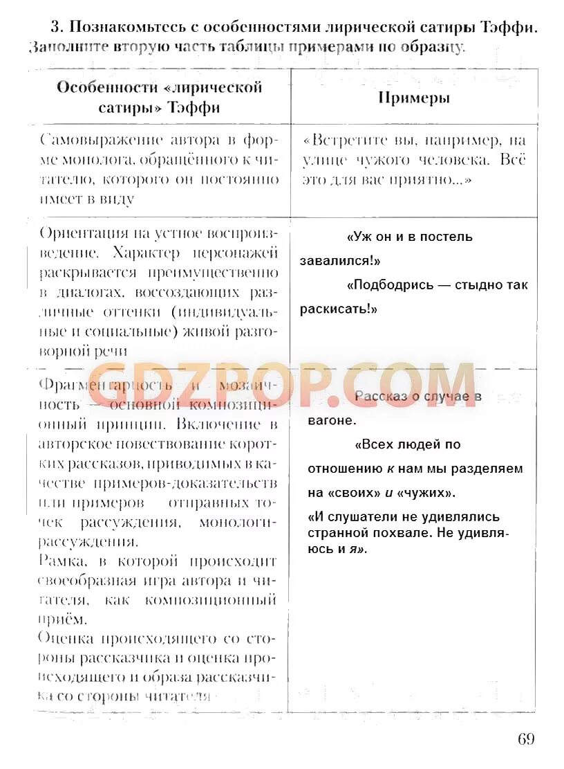 Таблица по рассказу Тэффи свои и чужие. Свои и чужие таблица. Таблица к рассказу свои и чужие. Таблица по литературе свои и чужие.