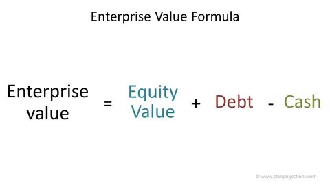Enterprise value