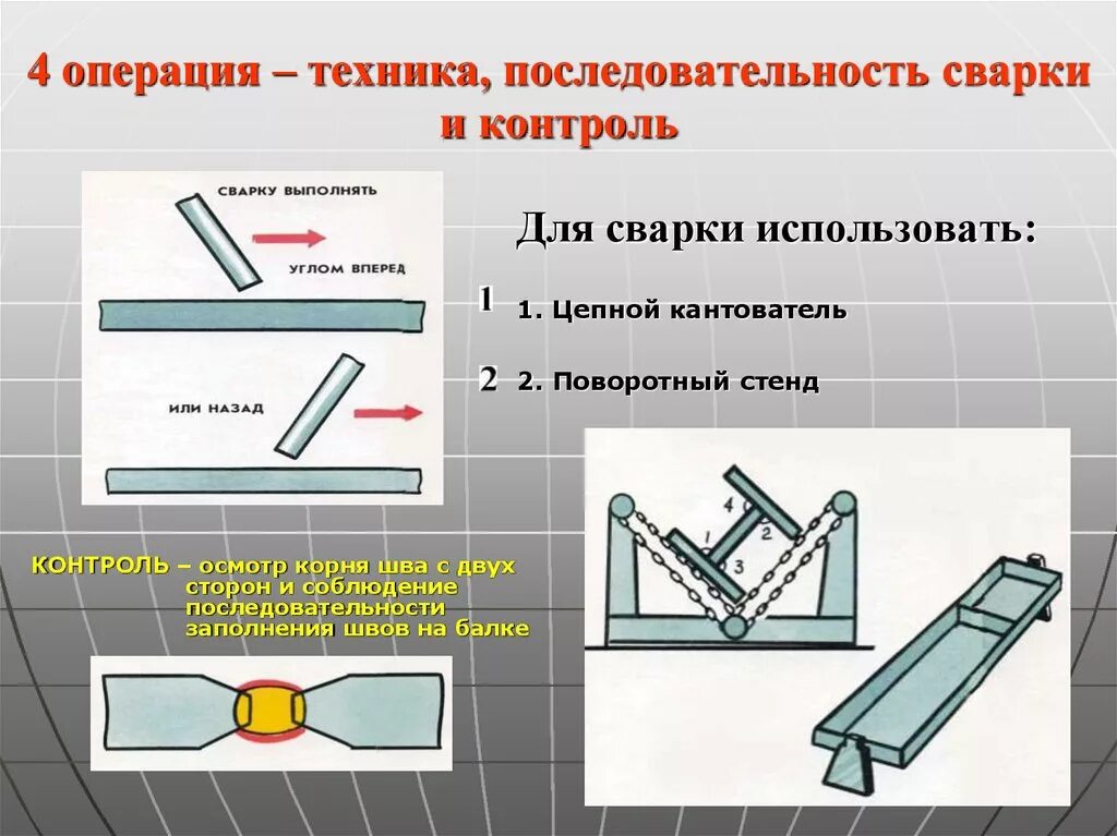 Подготовка и сборка деталей под сварку