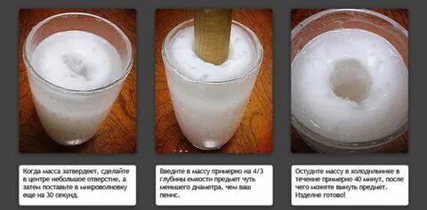 Способы мастурбирования
