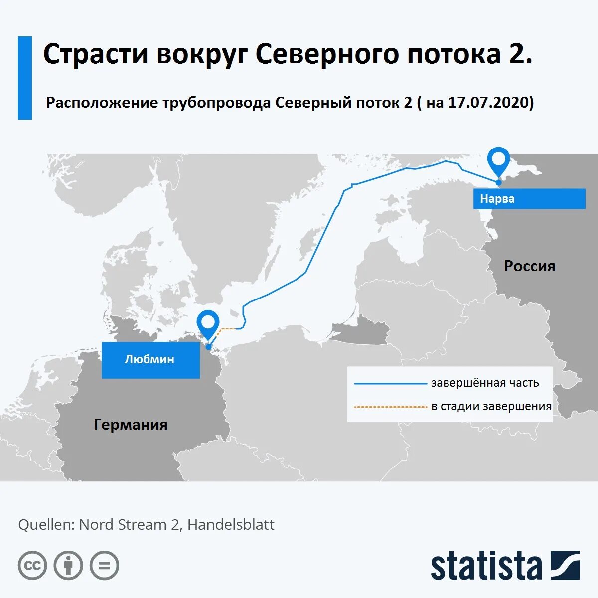 Газопровод Северный поток 2 маршрут. Схема трубопровода Северный поток 2. Карта прокладки трубопровода Северный поток 2. Северный поток 1 трубы.