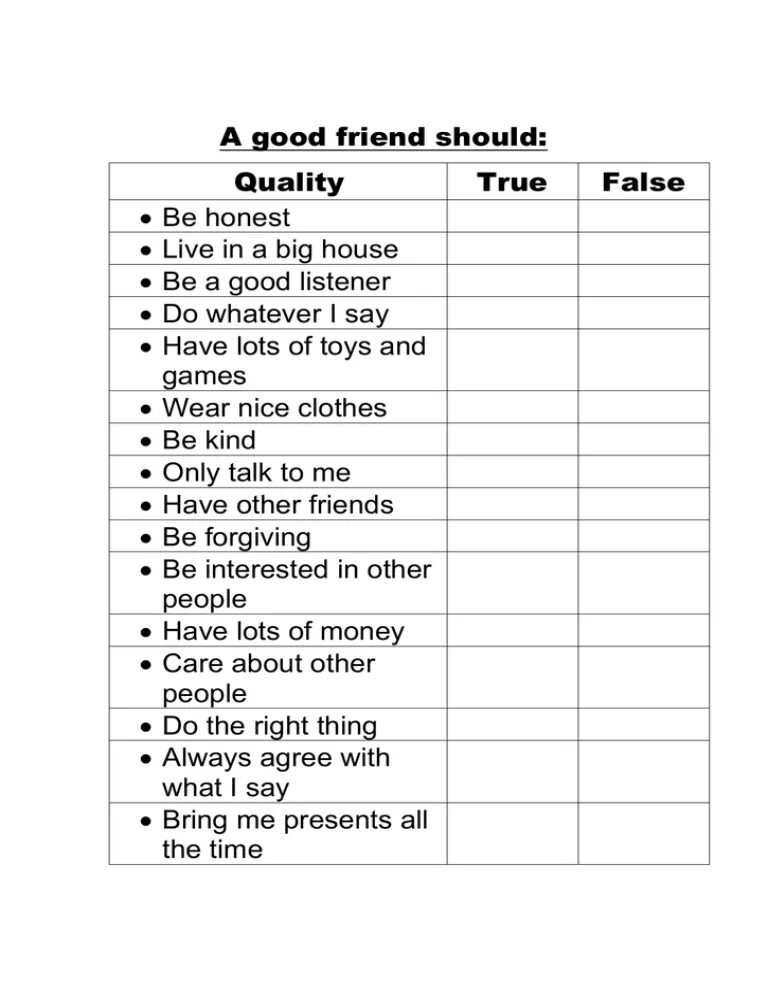 What are the qualities of a good friend?. What qualities make a good friend. Personal qualities of a friend. Personal qualities for friend. Good friend should