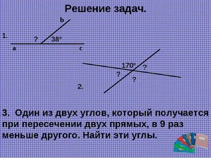 Виды углов вертикальные