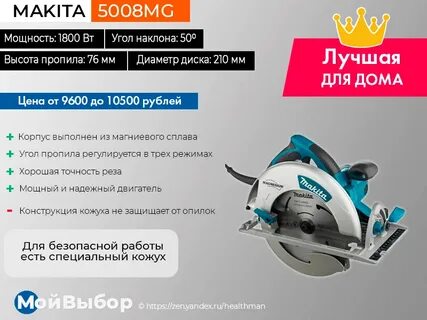 Рейтинг пил