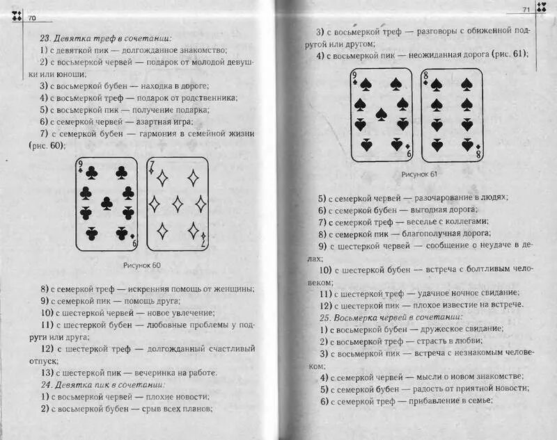 Что означает карта семерка. Толкование карт при гадании 36 расклады. Расклад на игральных картах. Схемы раскладов на игральных картах. Игральные карты в гадании.