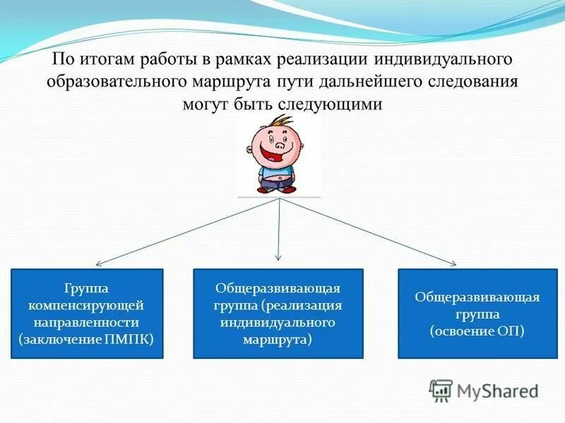 сайт пмпк липецк. сайт пмпк липецк. пмпк дети. пмпк расшифровка. психолого-медико-педагогическая комиссия.