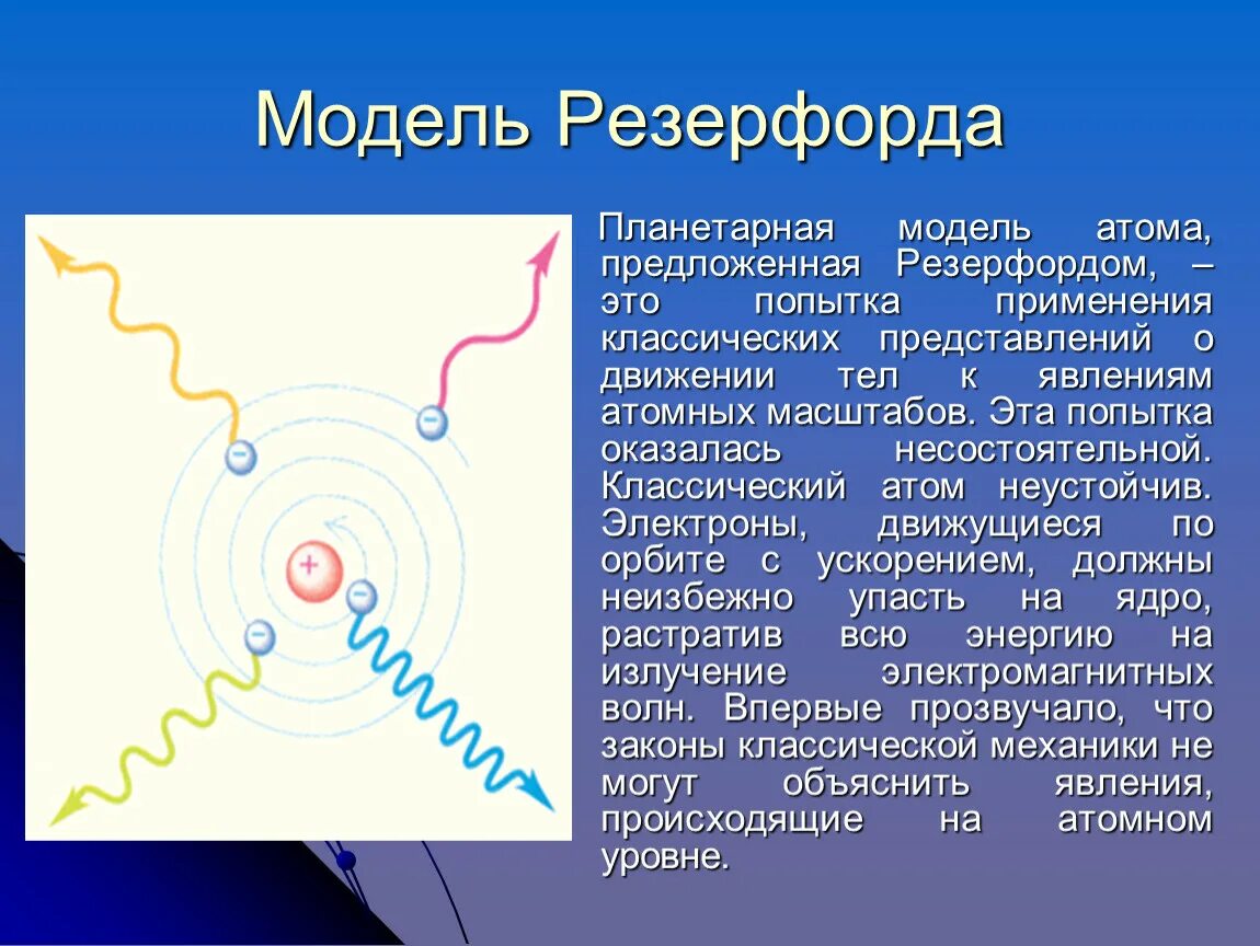 Модель атома Резерфорда. Модель атома Резерфорда планетарная модель. Модель строения атома Резерфорда. Опыты Резерфорда планетарная модель атома. Модель атома предложенную резерфордом