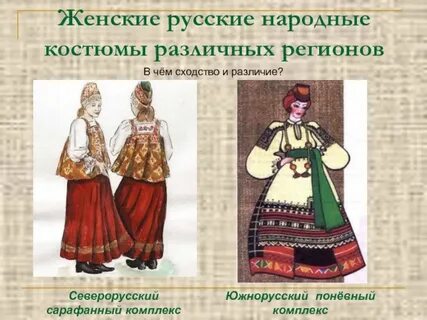 Виды народных костюмов