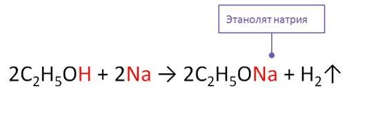 Этилат ацетат. Этанол этилат натрия. Этилат натрия формула. Этилата натрия +соляная кислота. Этилат и ацетат.