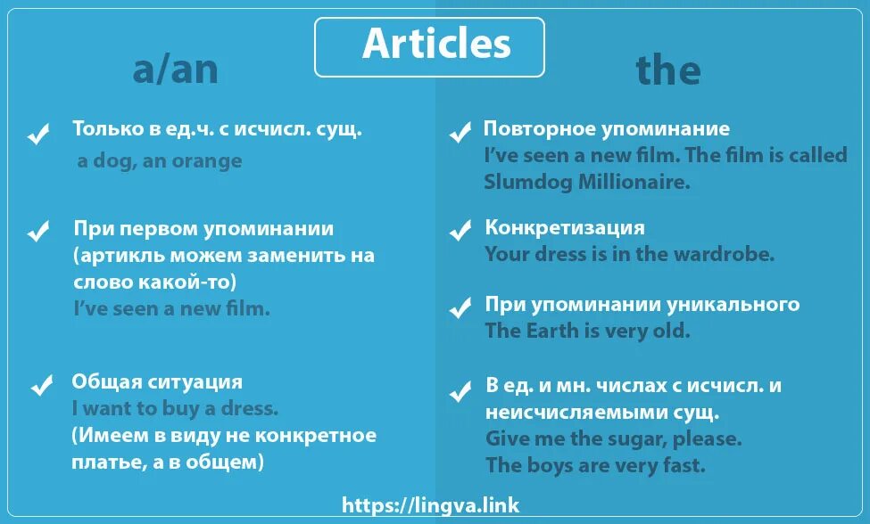Артикль это. A an the правило употребления артиклей в английском. артикль а и an в английском языке правило. артикль а и an в английском языке правило для детей. the правила употребления в английском.