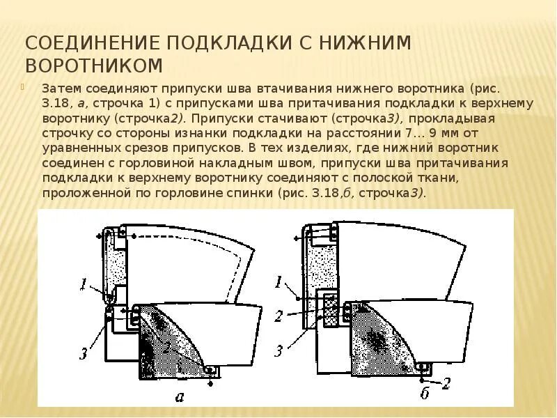 Костюм представляющий собой соединение верхней. Схема обработки притачивания воротника стойки. Схема обработки плосколежащего воротника. Схема обработки рубашечного воротника. Шов притачивания притачной подкладки.