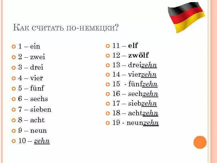 Немецкий язык также. Цифры на немецком с произношением. Цифры по немецкому языку. 1 По немецки. Счёт на немкцком языке.