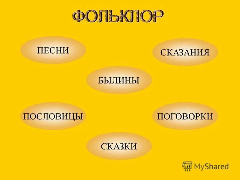 Аристотель фиорованти