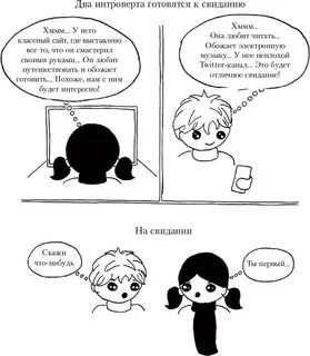 Интроверт правое