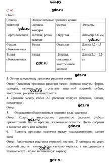 Биология 9 класс пономарева лабораторная работа 1