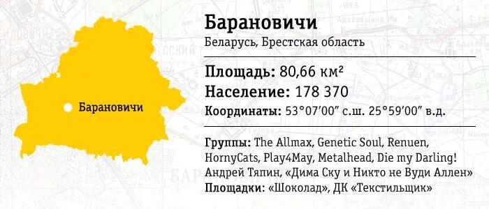 Карта барановичи. Барановичи город в Белоруссии карта. Г Барановичи Беларусь на карте. Березино Беларусь на карте. Барановичи белорусский городок на карте.