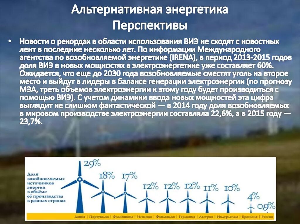 Развитие возобновляемой энергетики. Альтернативные источники энергии перспективы. Перспективы альтернативной энергетики. Перспективы развития альтернативных источников энергии. Применение возобновляемых источников энергии.