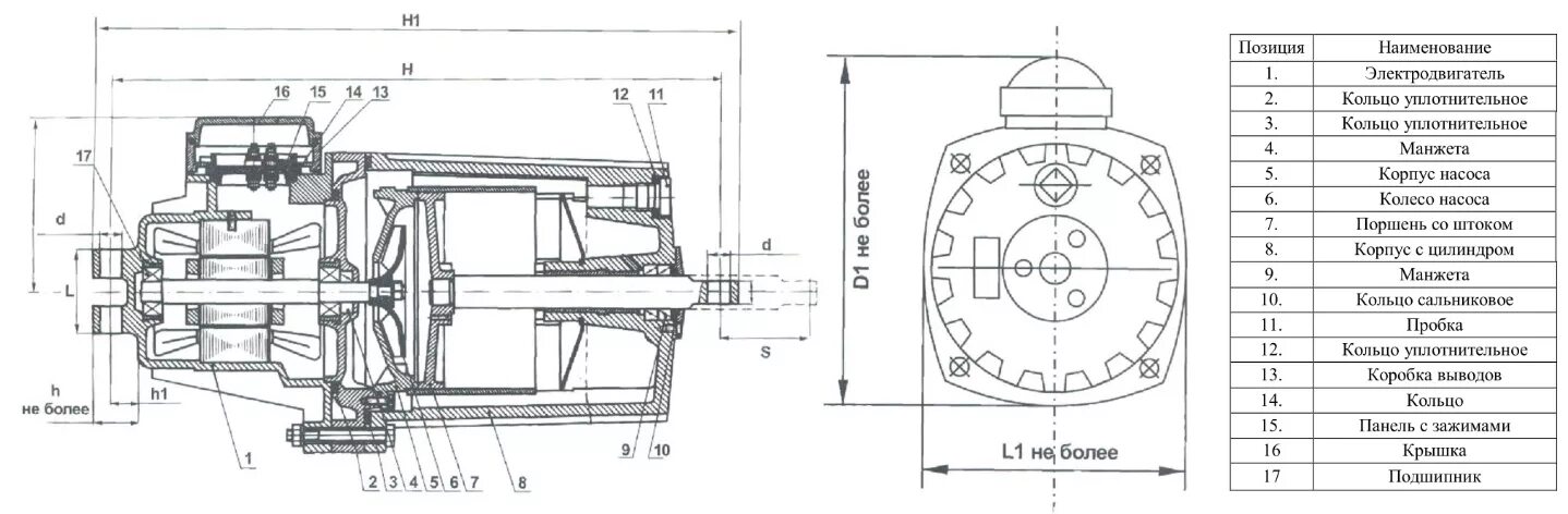 ТЭ-25 гидротолкатель чертеж. Гидротолкатель ТЭ-30 чертеж. Чертеж гидротолкателя ТЭ-80. Гидротолкатель ТЭ-200 ход штока 60 мм чертёж.