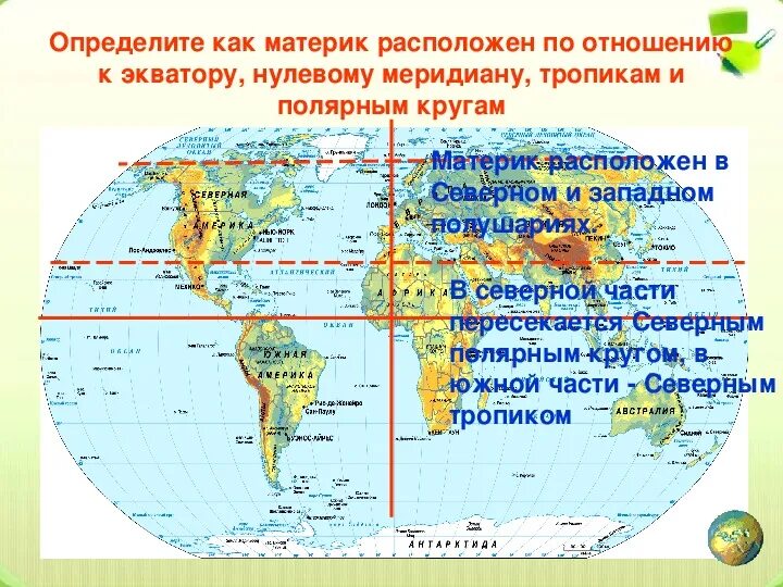 Материк расположен в северном и южном полушарии. Экватор на карте. Географическое положение экватора. Экватор UF rfhnt.