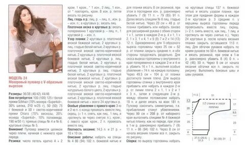 Мохеровый свитер схемы