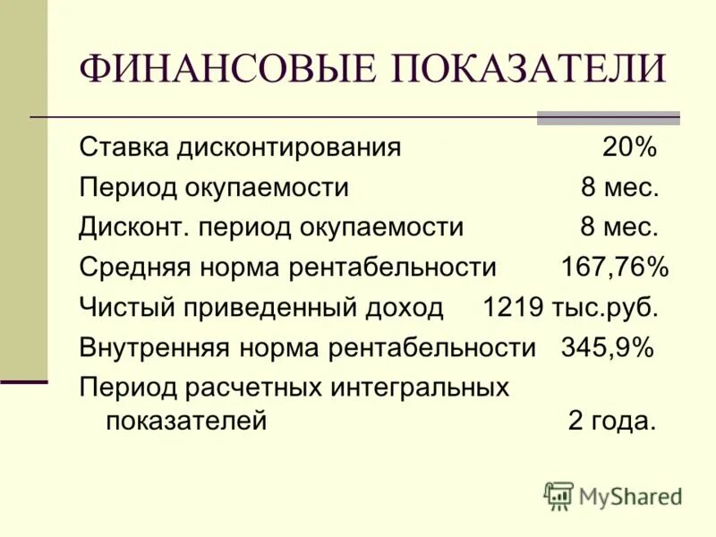 Дисконт период. Дисконт период