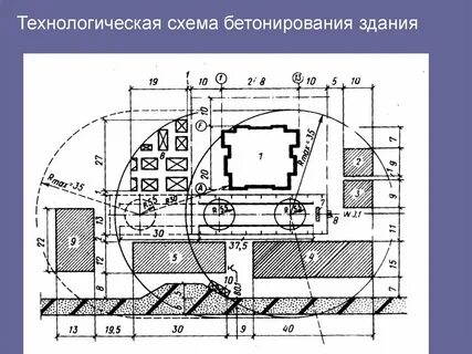 Технологическая 23