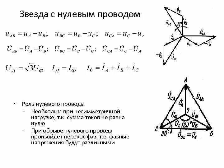 Какой ток в нуле. Схема трёхфазной несимметричной цепи соединенной звездой. Схема несимметричной трехфазной нагрузки. Соединение звездой несимметричная нагрузка. Несимметричная нагрузка трехфазной цепи обрыв нулевого провода.