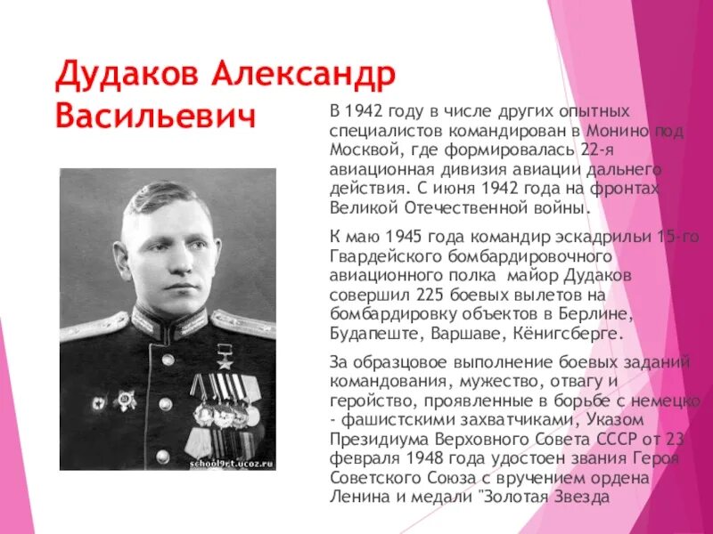 Малик дудаков национальность. Дудаков герой советского Союза. Малек Дудаков.