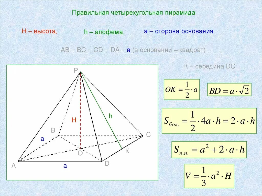 1 правильная пирамида. Высота правильной четырехугольной пирамиды. Высота правильной четырехугольной пирамиды формула. Объём правильной четырёхугольной пирамиды через апофему. Апофема пирамиды формула.