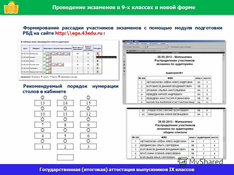 Рассадка в аудитории на ЕГЭ. Рассадка участников ЕГЭ В аудитории. Рассадка на экзамене ОГЭ. Схема рассадки в аудитории на ОГЭ. Вкладка рбд информация для подготовки к гиа