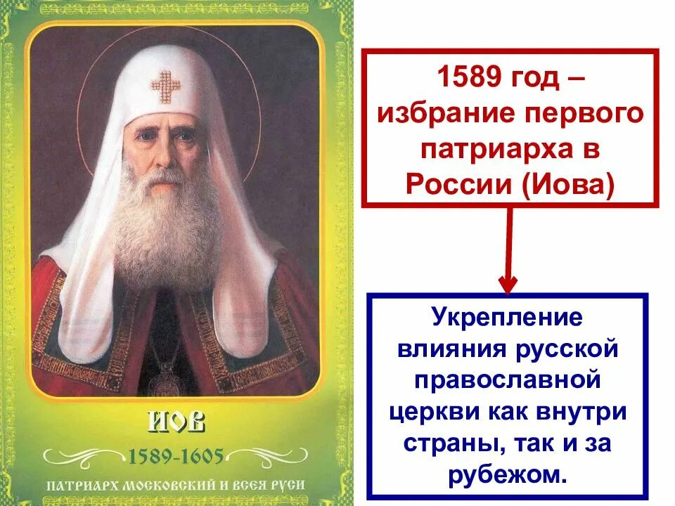 Усиление влияния церкви