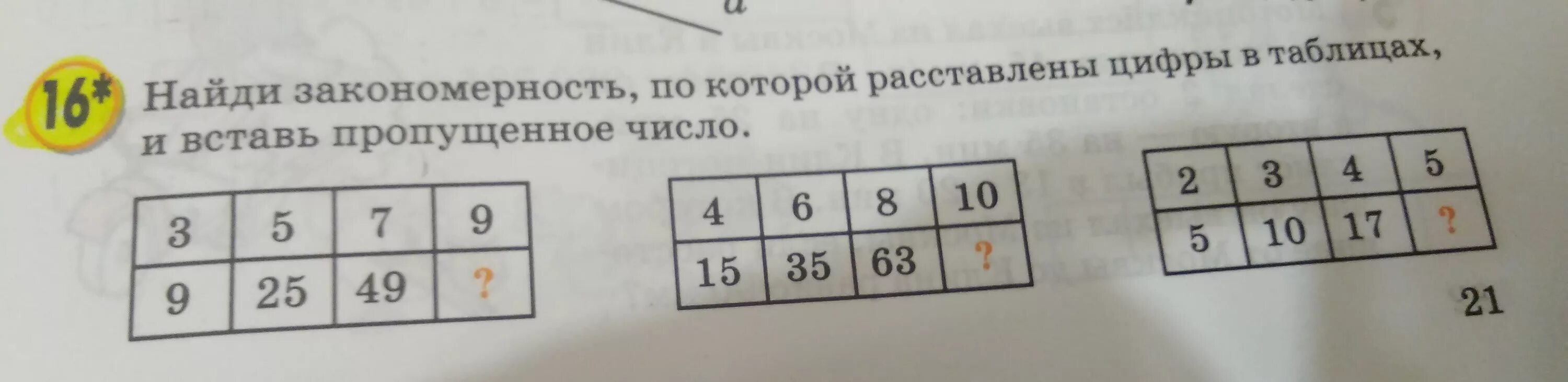Картинки ВПИШИ В ТАБЛИЦУ ПРОПУЩЕННЫЕ ЧИСЛА