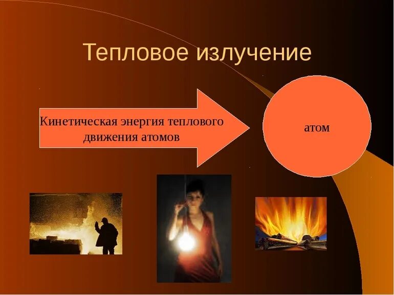 Тепловое излучение. Источники теплового излучения. Тепловое излучение картинки. Тепловое излучение человека. 10 тепловое излучение