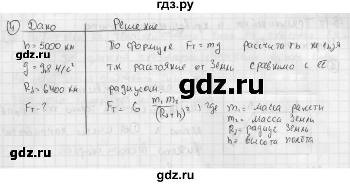 С 16 упражнение 19. Физика 8 класс перышкин упражнение 9. Физика 10 перышкин. Физика 8 класс перышкин упражнение 29. Упражнение 29 по физике 7 класс перышкин.