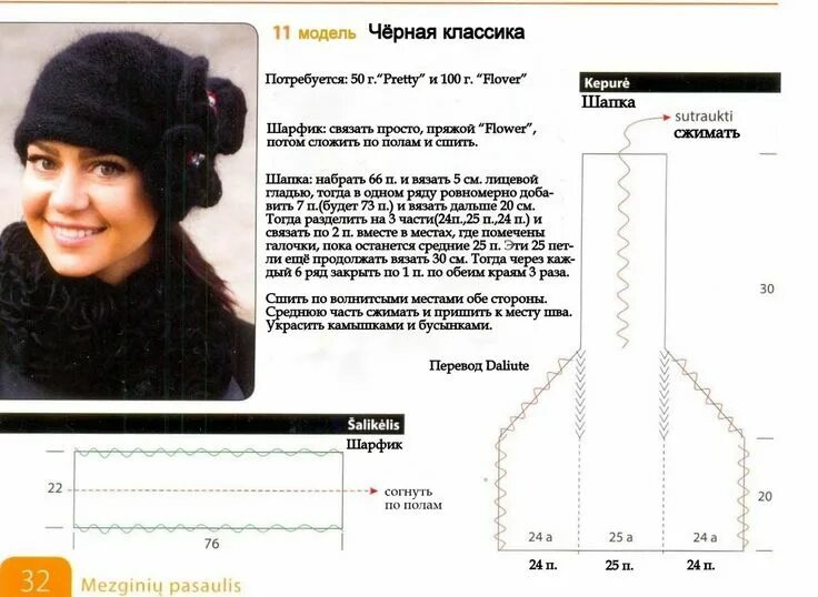 Модели и схемы вязания женских шапок Очень нежный очаровательный комплект из шапки и манишки от Drops Design Схемы вя