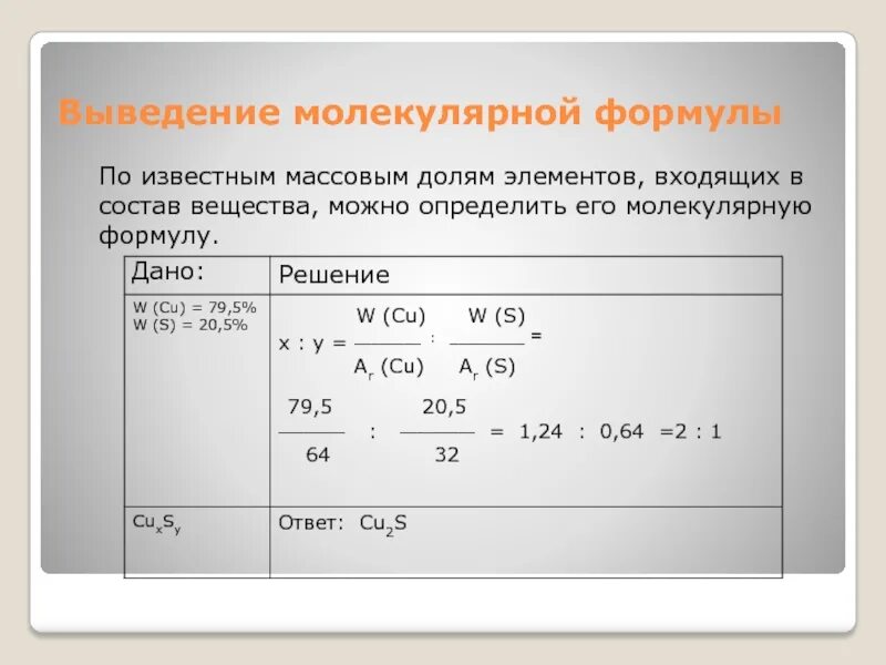 Нахождение формулы вещества по массовым долям элементов. Формула вещества по массовым долям. Вывод формулы вещества по массовой доле элемента. Нахождение формул веществ по массовой доле элемента.