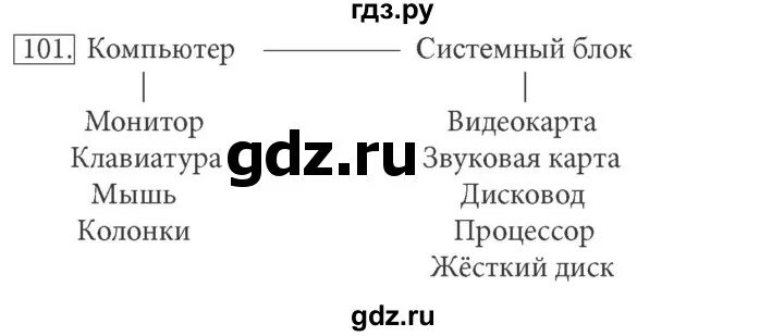 Информатика 7 класс номер 158