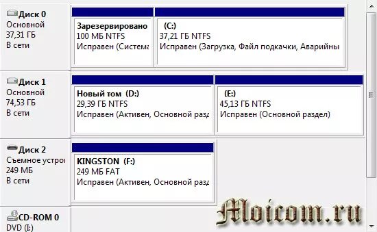 В управлении дисками нет носителя флешки. Съёмное устройство нет носителя как исправить.
