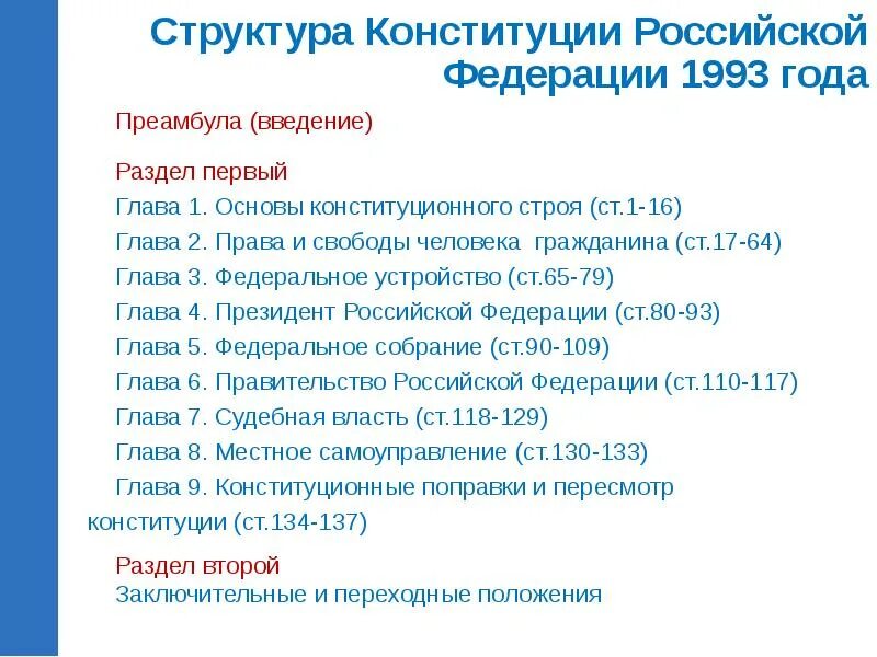 Глава 1 содержание конституции рф. Структура Конституции РФ 1993 схема. Структура Конституции 1993. Структура Конституции Российской Федерации преамбула. Второй раздел Конституции 1993 года.