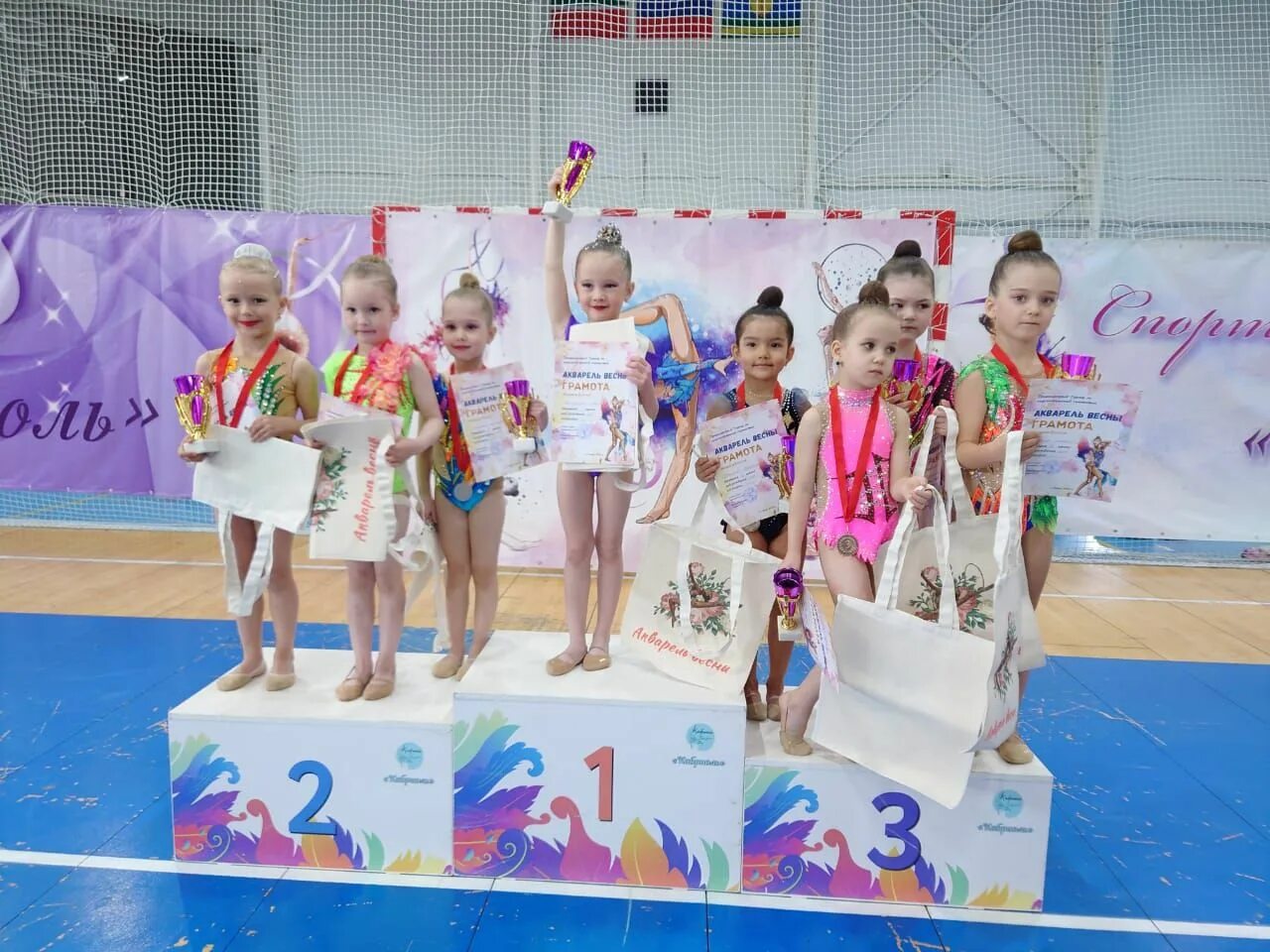 соревнования по художественной гимнастике магнитогорск 2023