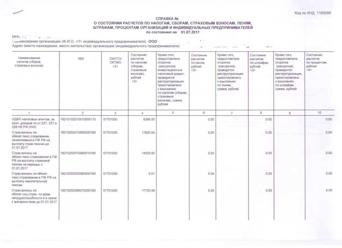 Справка о состояние расчета доходов по налогу. Справка о состоянии расчетов по налогам и сборам. Справка о состоянии расчетов физического лица. Справка о состоянии расчетов с бюджетом образец. Какие справки выдает налоговая