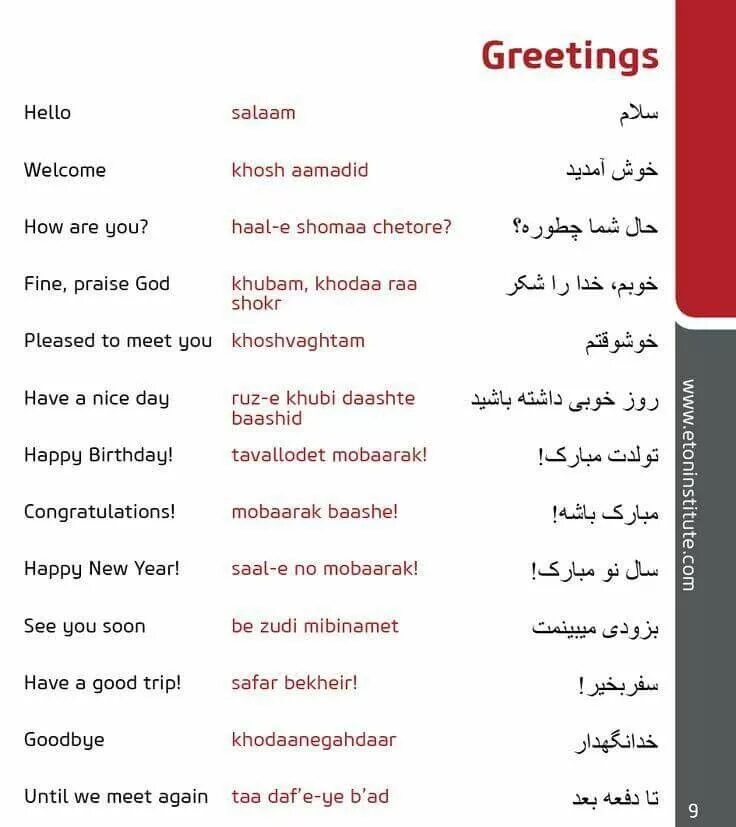 Question words (вопросительные слова). Вопросы на английском языке с переводом. Learn how перевод на русский. Learn how перевод на русский. Wanna gonna gotta в английском языке.