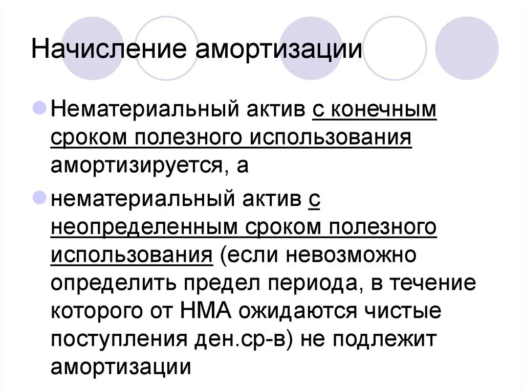 В течение какого периода амортизируются нематериальные Активы. Срок полезного использования нематериальных активов. Начисление амортизации НМА. Амортизация нематериальных активов.