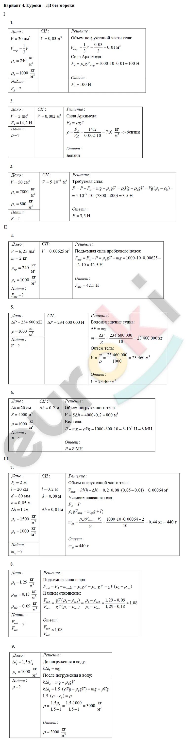 7 класс работа и мощность ответы. 7.4 Архимедова сила вариант 1. Кр 3 Архимедова сила 1 вариант. Кр-3 Архимедова сила 7 класс. Кр-3 Архимедова сила 7 класс решение.