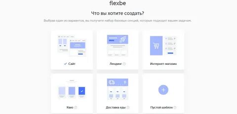 Создание сайта с нуля самостоятельно пошаговая инструкция