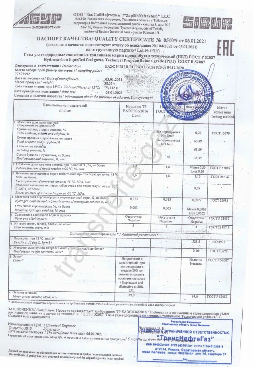 Пропан-бутан сертификат соответствия.