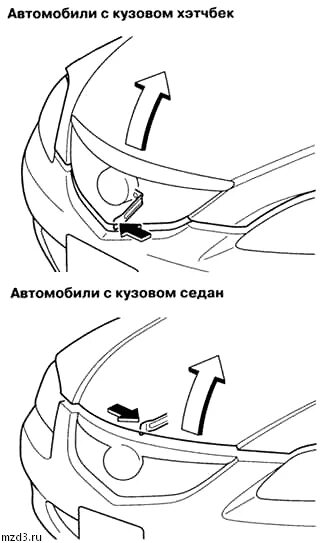 Как открыть капот мазда 3. Зазоры на капоте мазда 3 бк. вскрытие капота мазда 3 bk. зазоры капота mazda 3 bk. зазоры капота мазда 3 2006 бк.