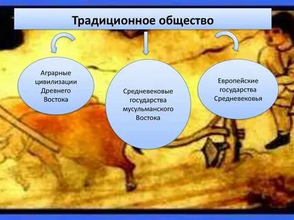 Аграрное общество в каком веке