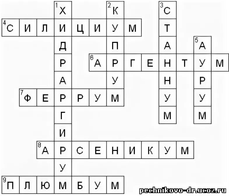 Кроссворд по химии. Кроссворд по химии на тему галогены. Химический кроссворд. Сканворд по химии. Химический кроссворд металлы