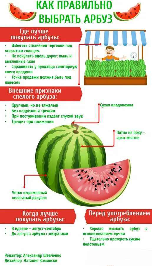 Какой арбуз выбирать. Как выбрать Арбуз. Как правильно выбрать арьу. Выбрать Арбуз правильно. Как выбрать спелый Арбуз.